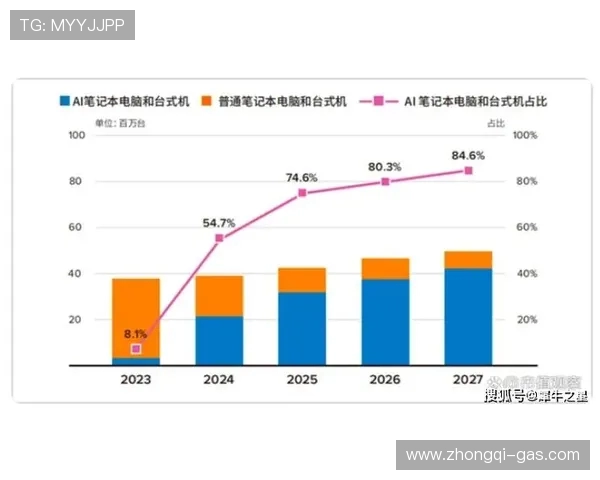 电竞崛起时代:探索游戏产业的未来与电竞文化的全球化发展