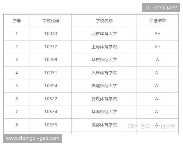 电子竞技产业快速发展背后的机遇与挑战:从玩家到团队的全方位解析 电子竞技产业快速发展背后的机遇与挑战:从玩家到团队的全方位解析