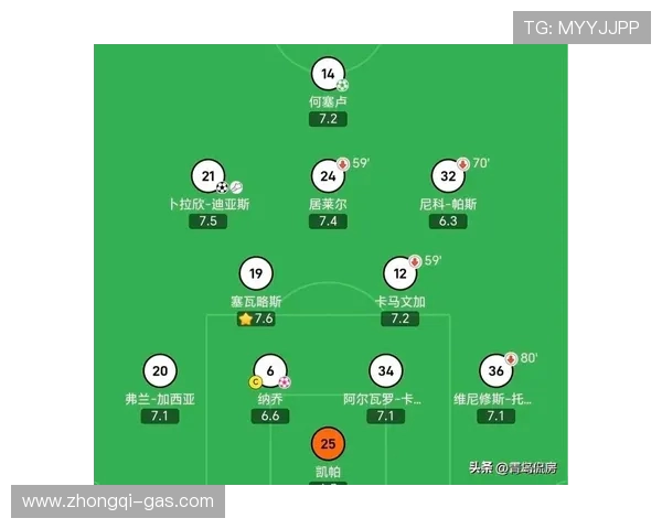 皇家马德里新赛季目标与阵容变化深度分析及未来发展展望 皇家马德里新赛季目标与阵容变化深度分析及未来发展展望