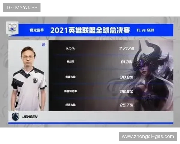 LNG战队实力崛起在英雄联盟排行榜中稳居第七名的背后故事