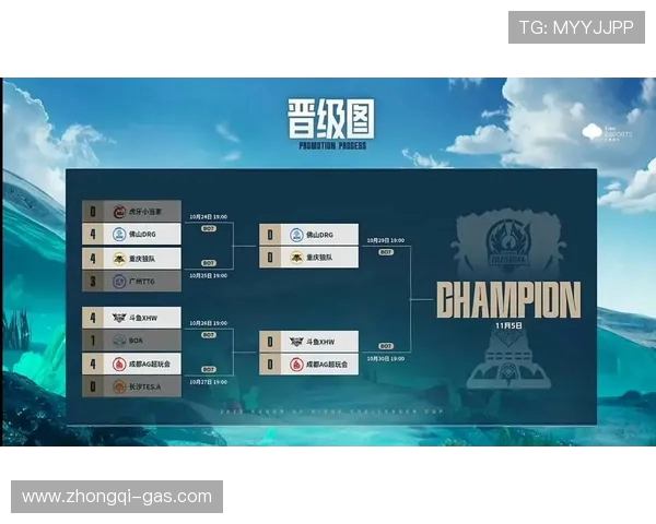 挑战者杯积分榜更新TES战队以75分稳居第一名