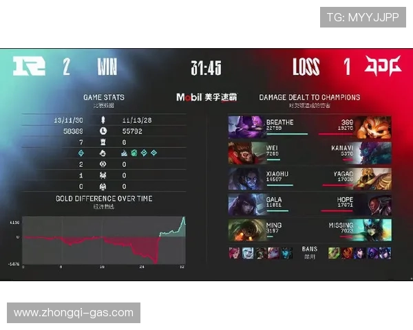 赛后分析：JDG与RNG对决中的节奏掌控与战术博弈