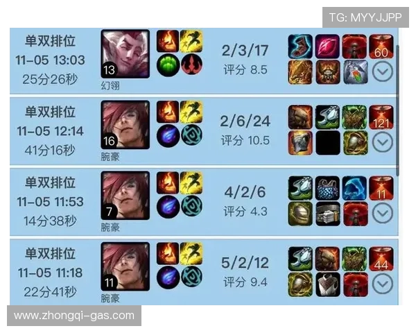 以Xun打野节奏为核心探讨团队协作与战术执行的新思路