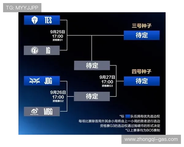 全球顶级战队激烈对决英雄联盟世界赛巅峰之战燃爆电竞舞台